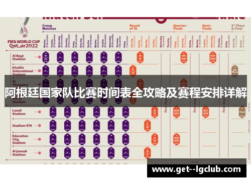 阿根廷国家队比赛时间表全攻略及赛程安排详解