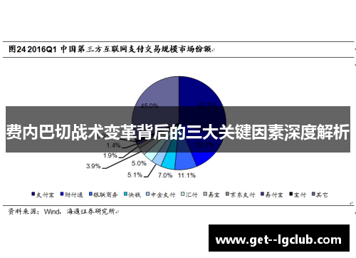 费内巴切战术变革背后的三大关键因素深度解析