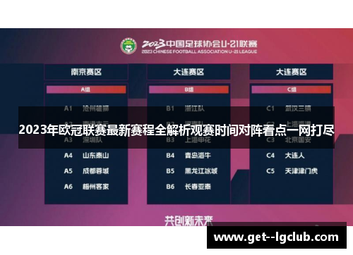 2023年欧冠联赛最新赛程全解析观赛时间对阵看点一网打尽