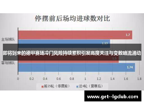 即将到来的德甲赛场冷门风险持续累积引发高度关注与变数暗流涌动
