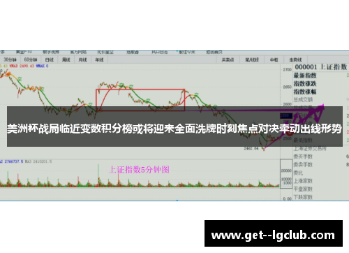 美洲杯战局临近变数积分榜或将迎来全面洗牌时刻焦点对决牵动出线形势