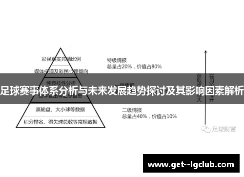 足球赛事体系分析与未来发展趋势探讨及其影响因素解析