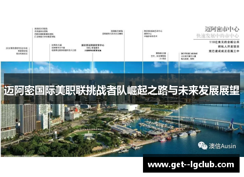 迈阿密国际美职联挑战者队崛起之路与未来发展展望