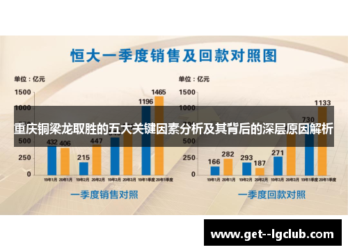 重庆铜梁龙取胜的五大关键因素分析及其背后的深层原因解析