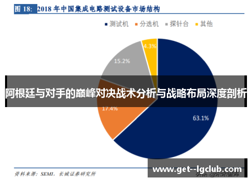 阿根廷与对手的巅峰对决战术分析与战略布局深度剖析 阿根廷与对手的巅峰对决战术分析与战略布局深度剖析